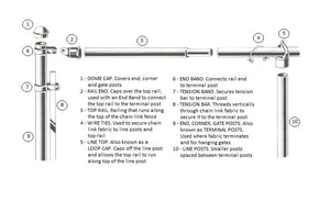 4" Black End Band [14 Gauge]