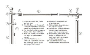 2-1/2" x 1-5/8" Aluminum Line Top