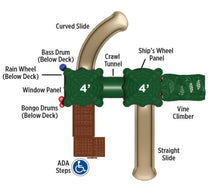 Signal Springs